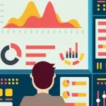 Information systems management dissertation topics