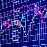 financial economics dissertation topics
