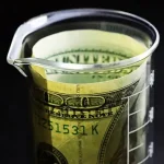 experimental economics research topics