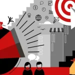 advertising dissertation topics