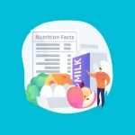 Nutrition Dietetics Dissertation Topics