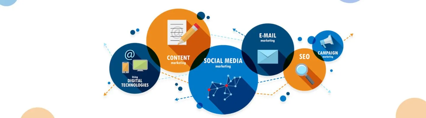 marketing dissertation help